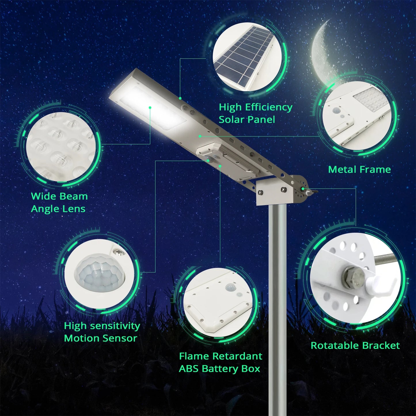 Alpha 1080X Outdoor Motion Sensor Solar Powered LED Pole Wall Street Path Solar Light For Garden 3 Working Mode Solar Lamp