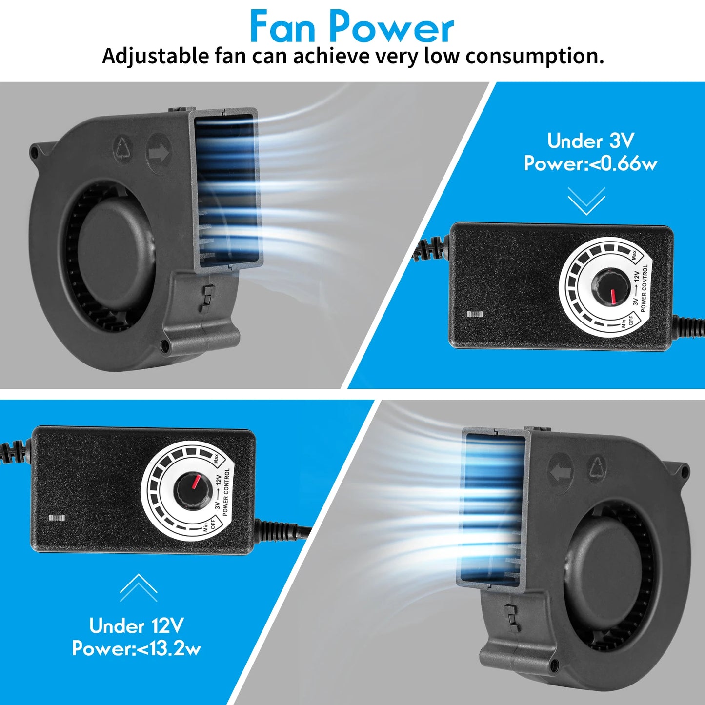 New DIY BBQ Fan Electric Charcoal Starter Air Turbo Blower Fan Dual Ball for Dc 12V 3800RPM AC110-240V Speed Adjustable